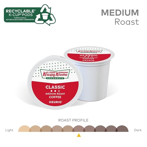 72 Count Single-Serve Keurig K-Cup Pods Medium Roast Coffee A19276