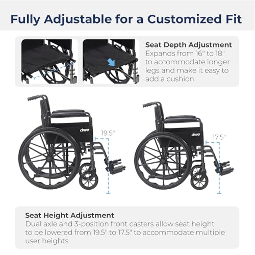 Light Weight Wheelchair with Flip Back Removable Arms, Swing Away Footrests, 20'' Seat F195545