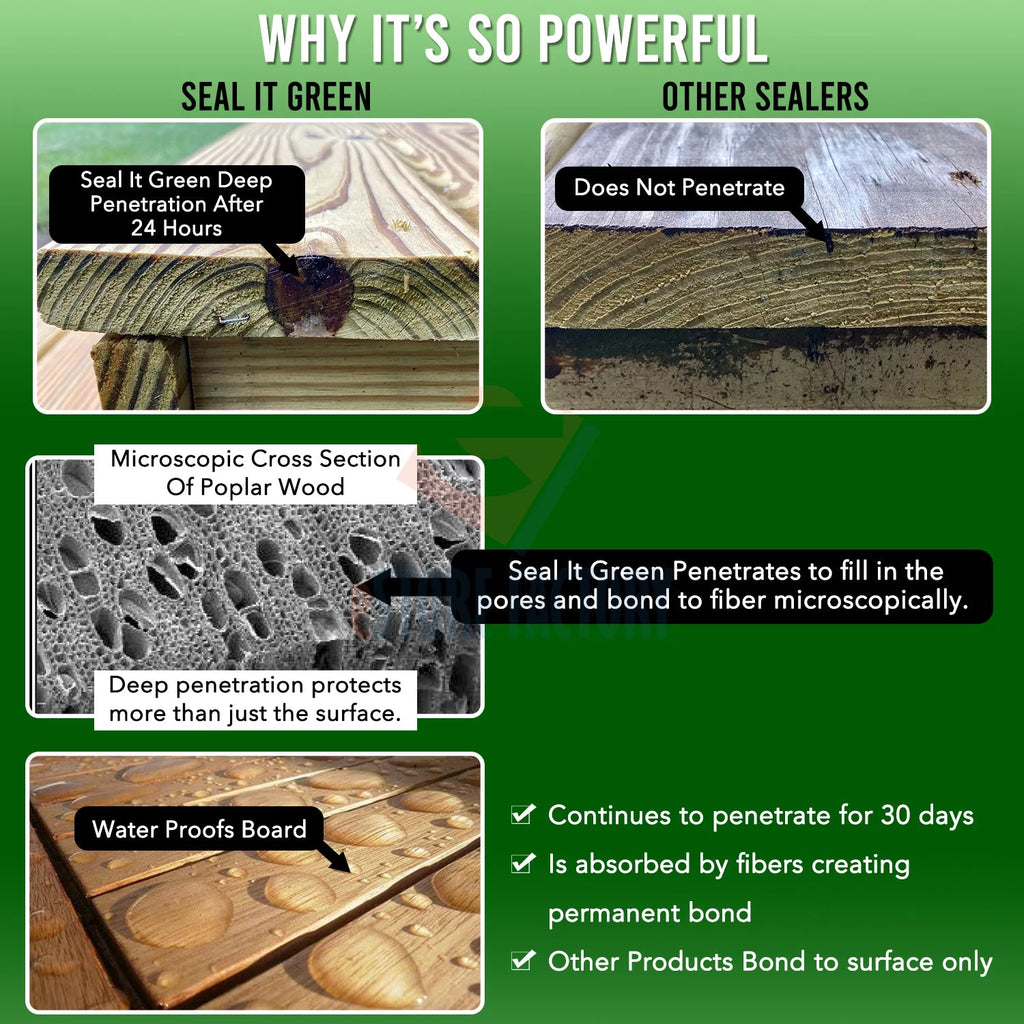 1 Gallon Plant Based Non-Toxic Wood Sealer A9516