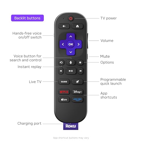 4K Streaming Device with HDR10+, Dolby Vision, Atmos, Bluetooth, Wi-Fi 6, Rechargeable Voice Remote Pro with Backlit Buttons U754