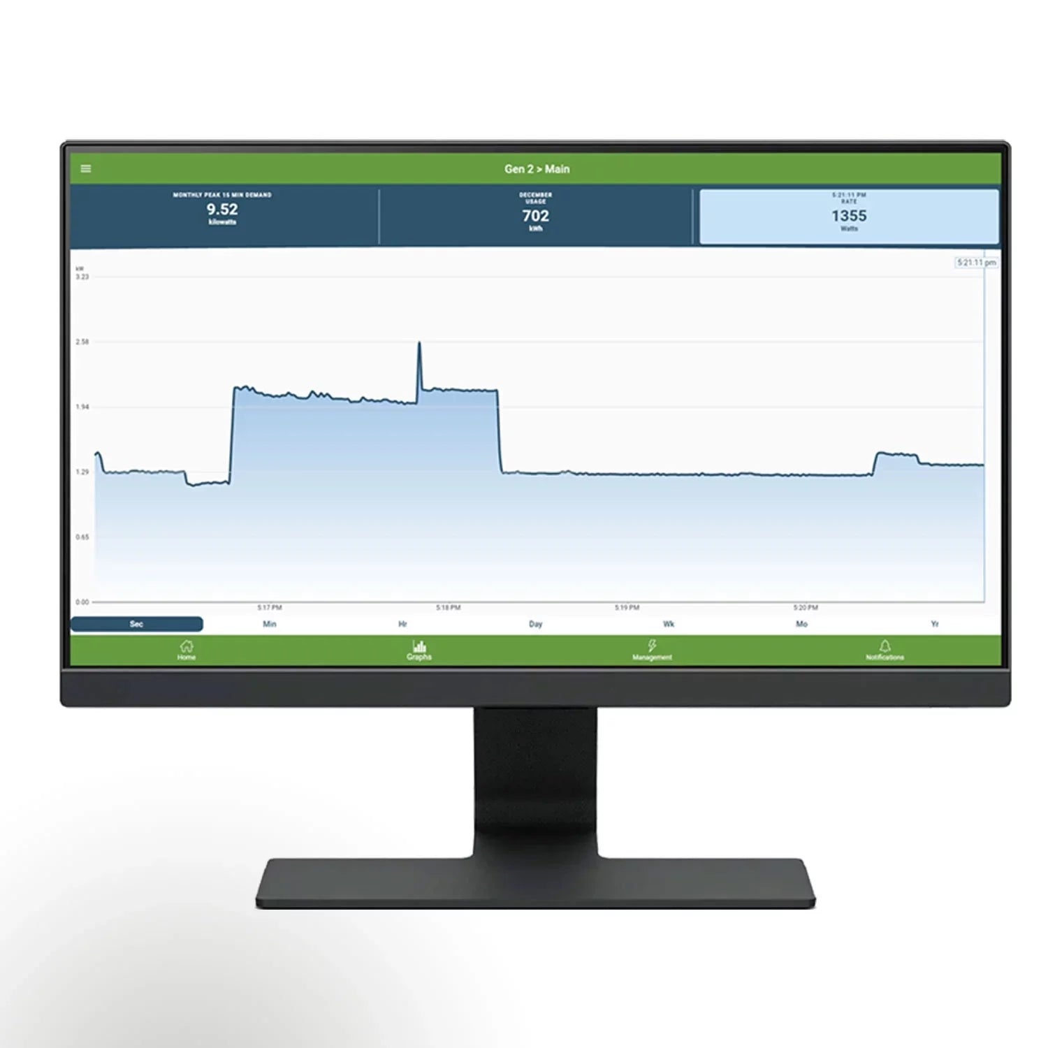 Smart Home Energy Monitor with 16 Circuit Level Sensors Q34927