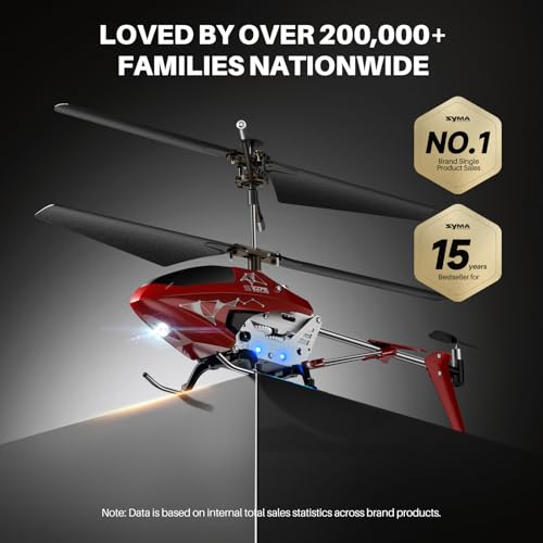 RC Helicopter with Altitude Hold, 3.5 Channel, Gyro Stabilizer E832268