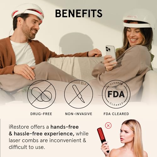 FDA Cleared Laser Hair Growth System H103537