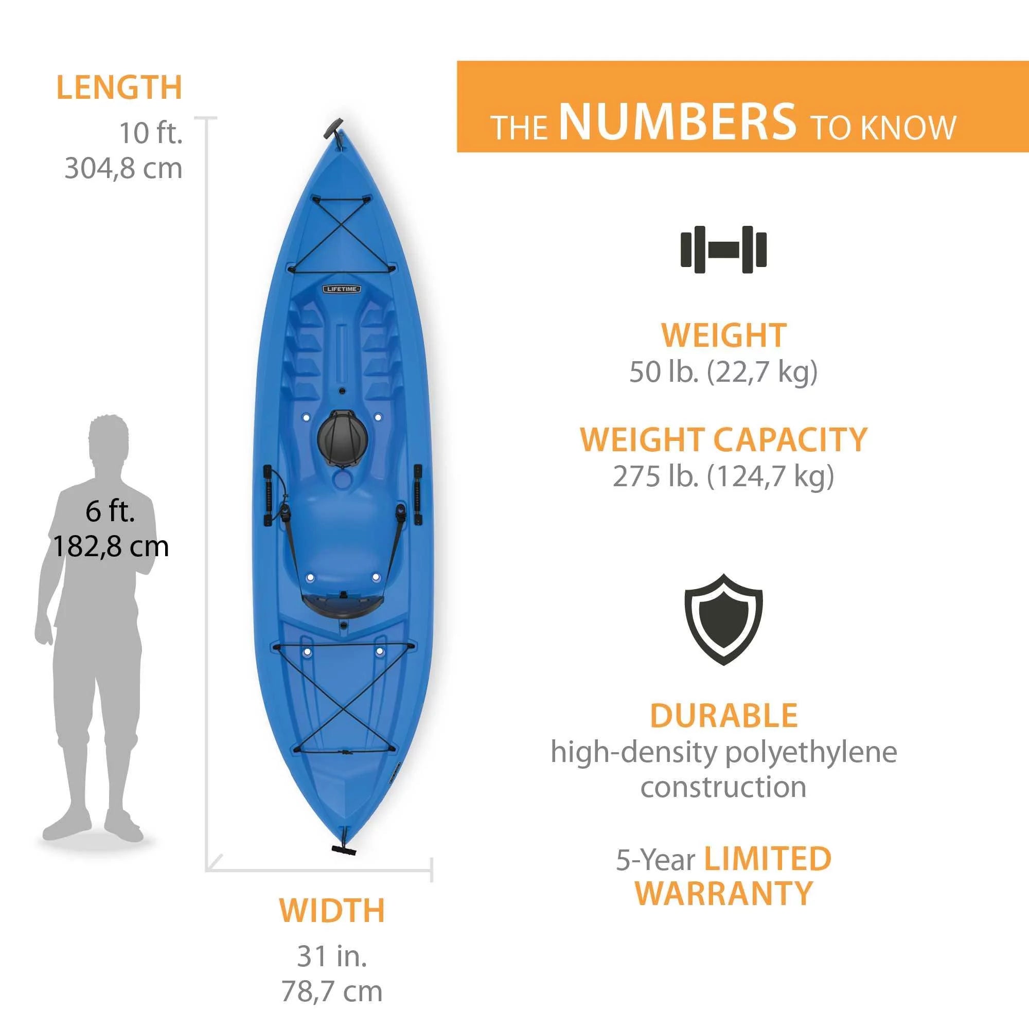 Sit-On-Top Kayak - Dragonfly Blue O77194