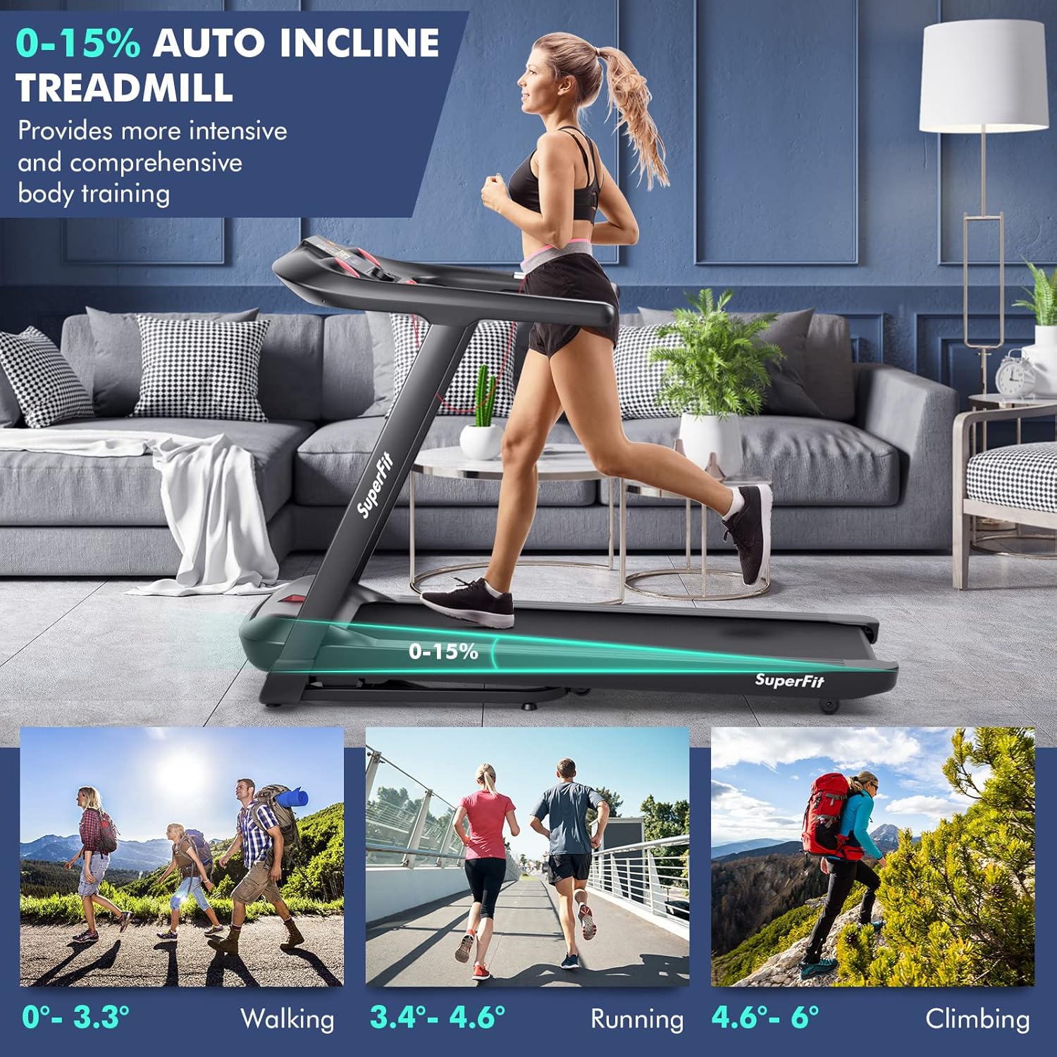 4.75HP Folding Treadmill with 15% Auto Incline Z4886