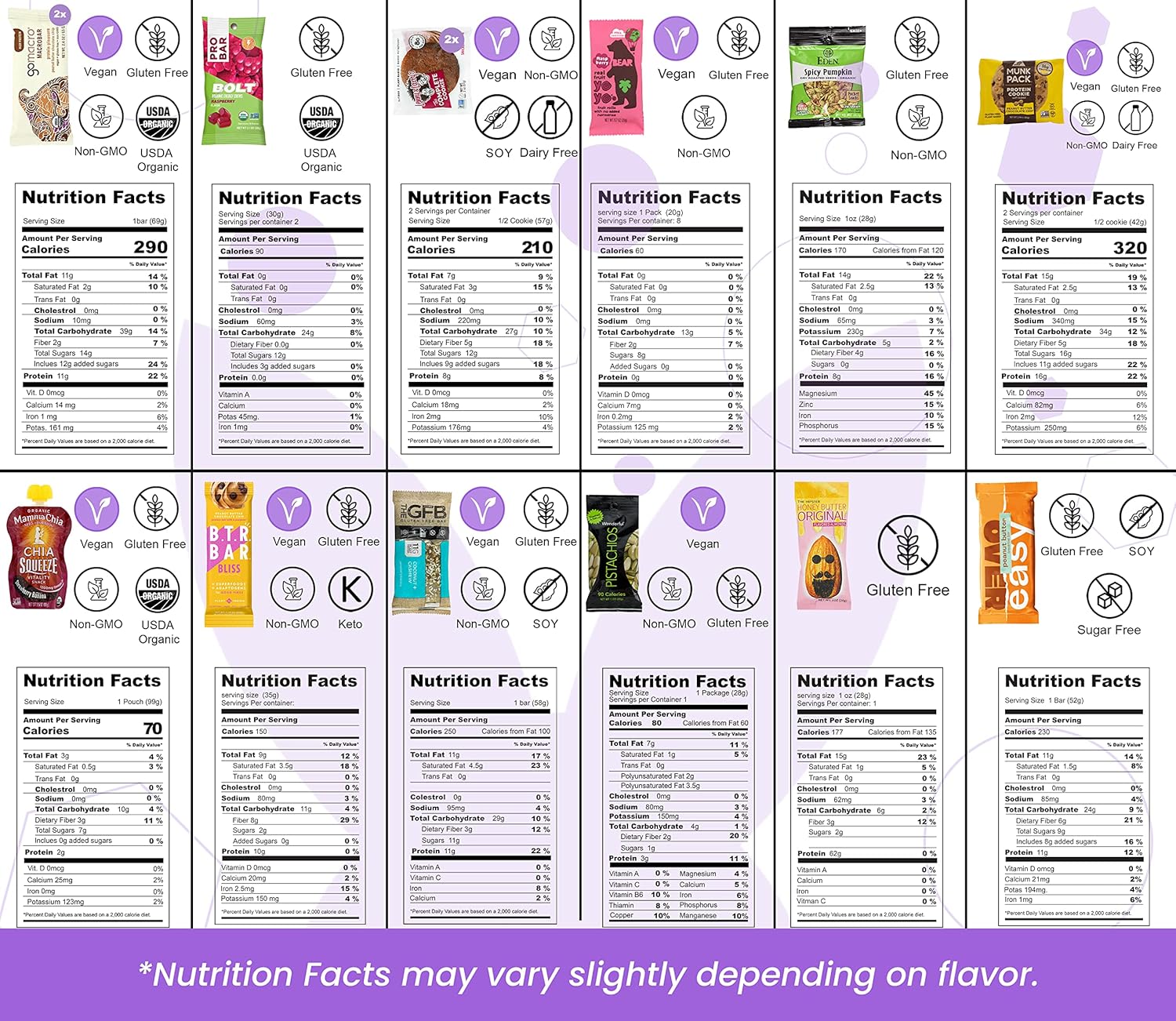 High Protein Protein Bars Cookies Granola Mix Jerky Nuts V390