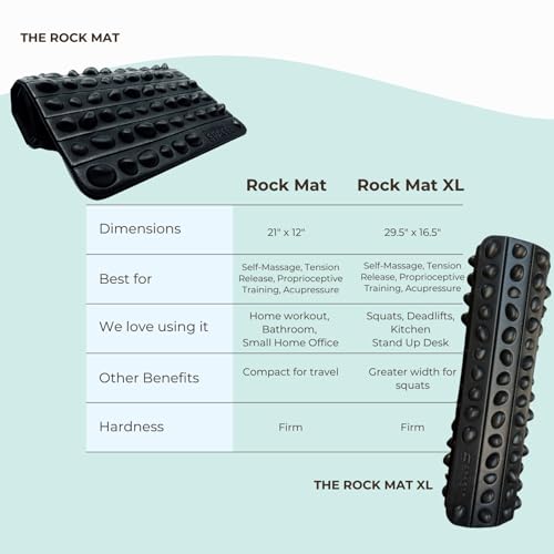 Firm Foam Mat F126