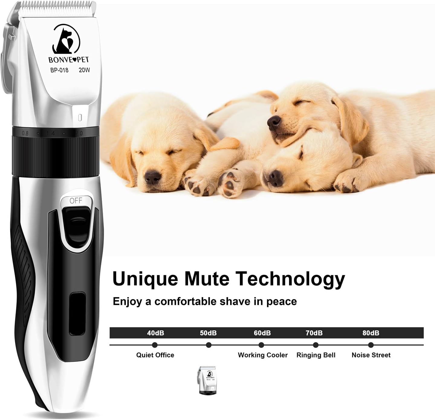 Pet Dog Clippers, Quiet Electric Cordless Rechargeable Dog Hair Clippers Pack of 2 B469613
