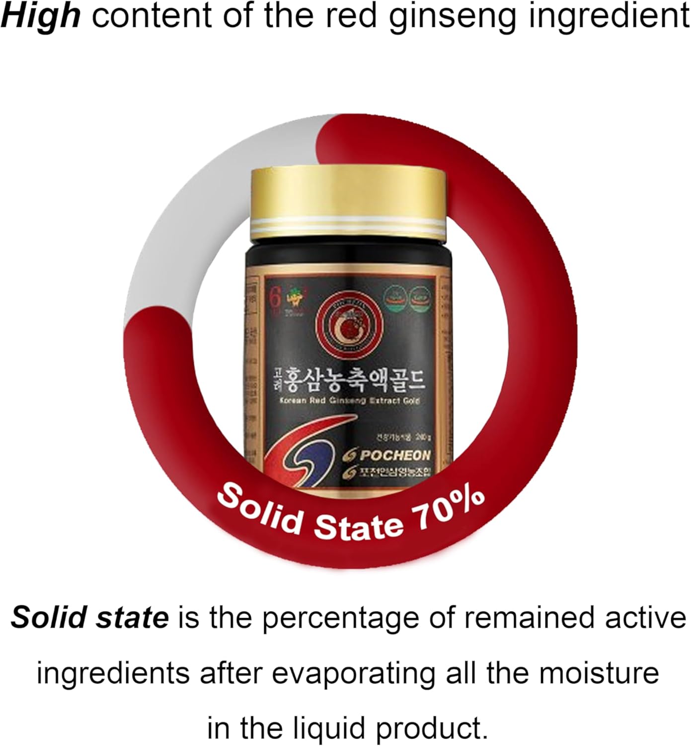 100% Pure Korean 6 Years Root Panax Red Ginseng Extract Gold, 240g (8.5oz) L239041