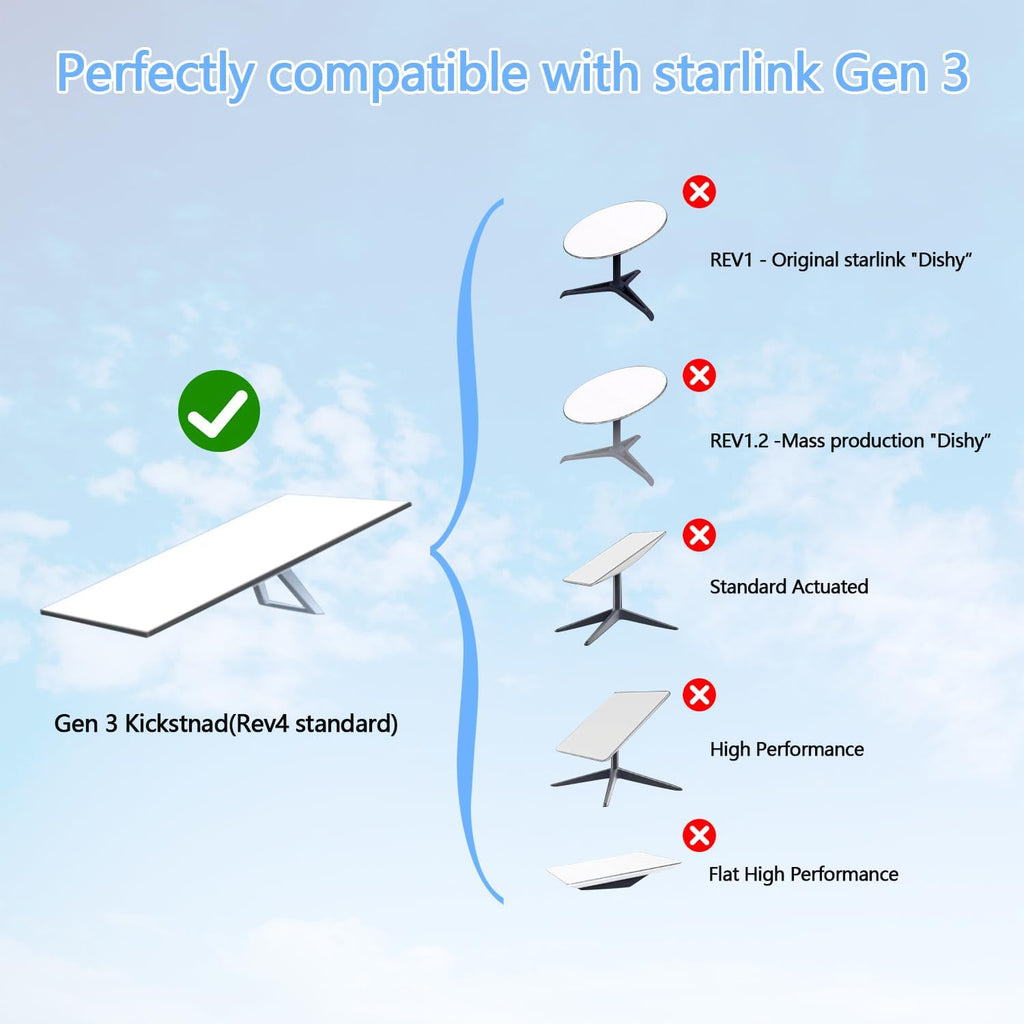 Pipe adapter mount for Starlink Gen 3 X348147