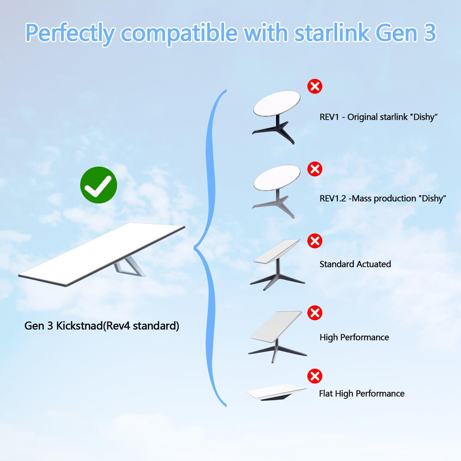 Pipe adapter mount for Starlink Gen 3 X348147
