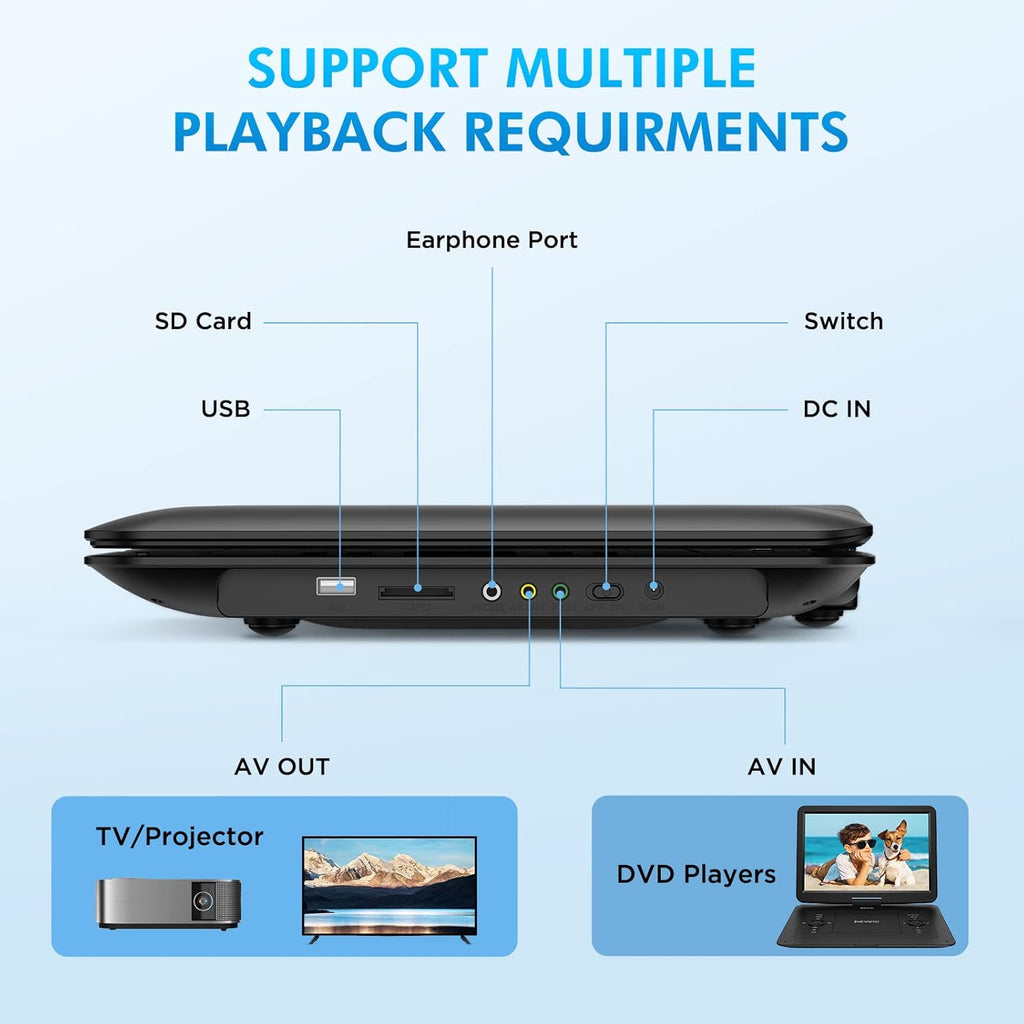 17.9" Portable DVD Player with 15.6" HD Swivel Screen, Rechargeable Battery, Remote Control K7404
