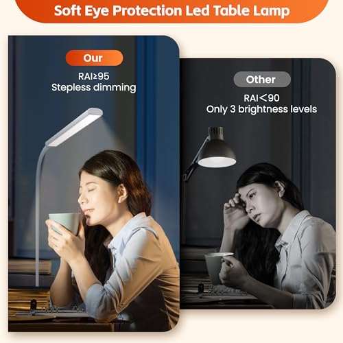 White Desk Lamp with Clamp N244018