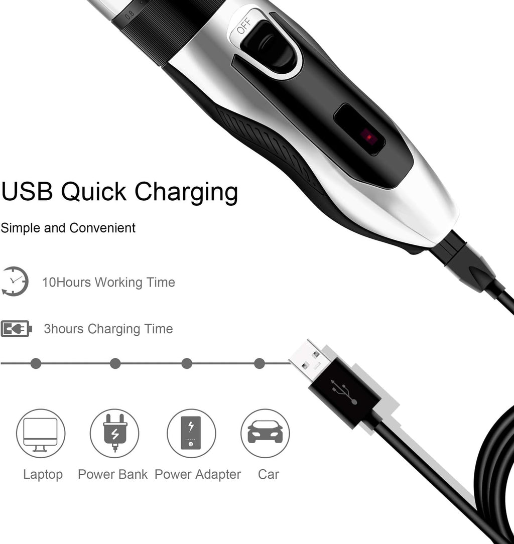 Pet Dog Clippers, Quiet Electric Cordless Rechargeable Dog Hair Clippers Pack of 2 B469613